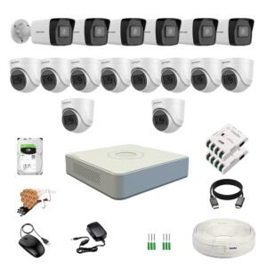 DVR 4-32 PORT